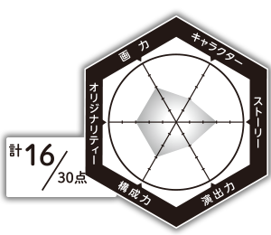 『白色に鈍を灯す』