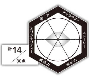 『変なやつ』