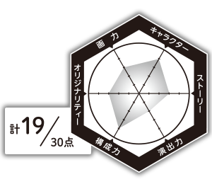 『雪代さん説明して！』