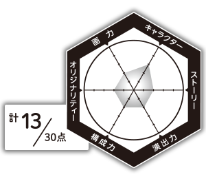 『特急フレイヤ』